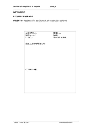 Treballar per competències els projectes   Juliol_09


INSTRUMENT

REGISTRE NARRATIU

OBJECTIU: Recollir dades de l’alumnat, en una situació concreta




                      ALUMNE…..                CURS…..
                      DATA……..                 HORA
                      LLOC….                   OBSERVADOR


                      REDACCIÓ INCIDENT




                      COMENTARI




 D Atzet. S Zurita. MC Diez.                           Instruments d’avaluació
 