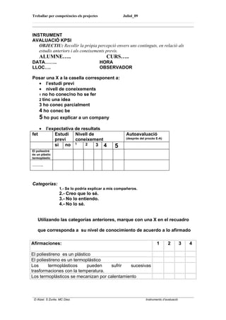 Treballar per competències els projectes              Juliol_09




INSTRUMENT
AVALUACIÓ KPSI
   OBJECTIU: Recollir la pròpia percepció envers uns continguts, en relació als
   estudis anteriors i als coneixements previs.
      ALUMNE…..                              CURS…..
DATA……..                                   HORA
LLOC….                                     OBSERVADOR

Posar una X a la casella corresponent a:
  • l’estudi previ
  • nivell de coneixements
  1 no ho conec/no ho se fer
  2 tinc una idea
  3 ho conec parcialment
  4 ho conec be
  5 ho puc explicar a un company
      •   l’expectativa de resultats
fet           Estudi Nivell de                         Autoavaluació
              previ     coneixement                    (desprès del procès E-A)

              si no     1    2    3 4            5
El poliestirè
és un plàstic
termoplàstic

………..




Categorías:
                   1.- Se lo podría explicar a mis compañeros.
                   2.- Creo que lo sé.
                   3.- No lo entiendo.
                   4.- No lo sé.


   Utilizando las categorías anteriores, marque con una X en el recuadro

   que corresponda a su nivel de conocimiento de acuerdo a lo afirmado

Afirmaciones:                                                              1       2          3   4

El poliestireno es un plástico
El poliestireno es un termoplástico
Los      termoplásticos      pueden   sufrir  sucesivas
trasformaciones con la temperatura.
Los termoplásticos se mecanizan por calentamiento



 D Atzet. S Zurita. MC Diez.                                        Instruments d’avaluació
 