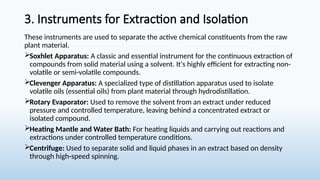 Isolate Instruments Instruments and Equipment in pharmaco.pptx