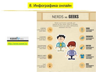 8. Инфографика онлайн

http://www.easel.ly/

http://JustWrite.com.ua

 