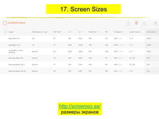 17. Screen Sizes

http://screensiz.es/
размеры экранов
http://JustWrite.com.ua

 
