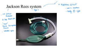 Comprehensive Overview of Respiratory and Airway Management Instruments ...