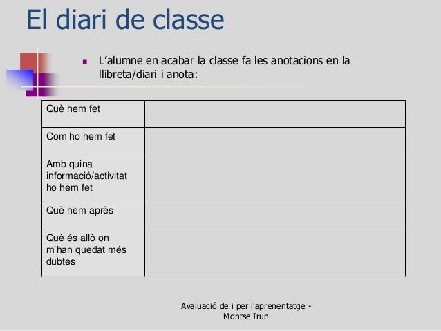 Resultat d'imatges de diari d'aprenentatge