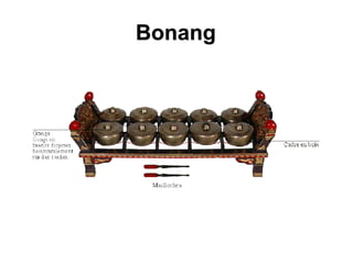 Bonang
 