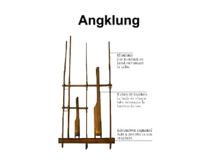 Angklung
 