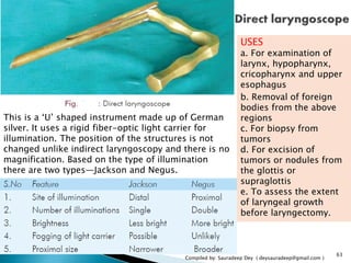 Otorhinolaryngology ( ENT ) Instruments for Final MBBS Part 1 | PPTX