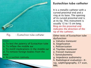 Compiled by: Sauradeep Dey (
deysauradeep@gmail.com ) 26
Uses:
a. To test the patency of Eustachian tube
b. To inflate the...