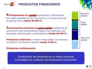 6 / 46
Participaciones en capitalcapital minoritarias y transitorias,
con salida pactada con los inversores y sin compromiso en
la gestión diaria (hasta 30 MM €).
Instrumentos próximos al cuasi-capitalcuasi-capital: préstamos de
coinversión (con remuneración ligada a los resultados del
proyecto), subordinados o participativos (hasta 30 MM €).
Préstamos ordinarios a medio y largo plazo a la empresa
en destino o al inversor español (hasta 5 MM €).
Préstamos multiproyecto.
Recursos
propios
Cuasi
capital
Recursos
ajenos
PRODUCTOS FINANCIEROS
Combinación de productos en un mismo proyecto.
Compatible con cualquier otra financiación/subvención.
 