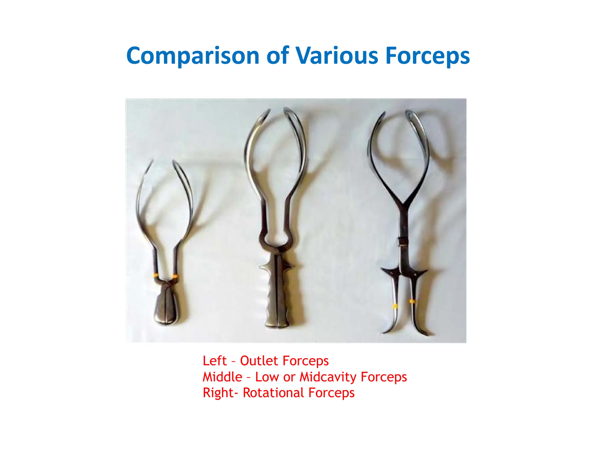 Comparison of Various Forceps
Left – Outlet Forceps
Middle – Low or Midcavity Forceps
Right- Rotational Forceps
 