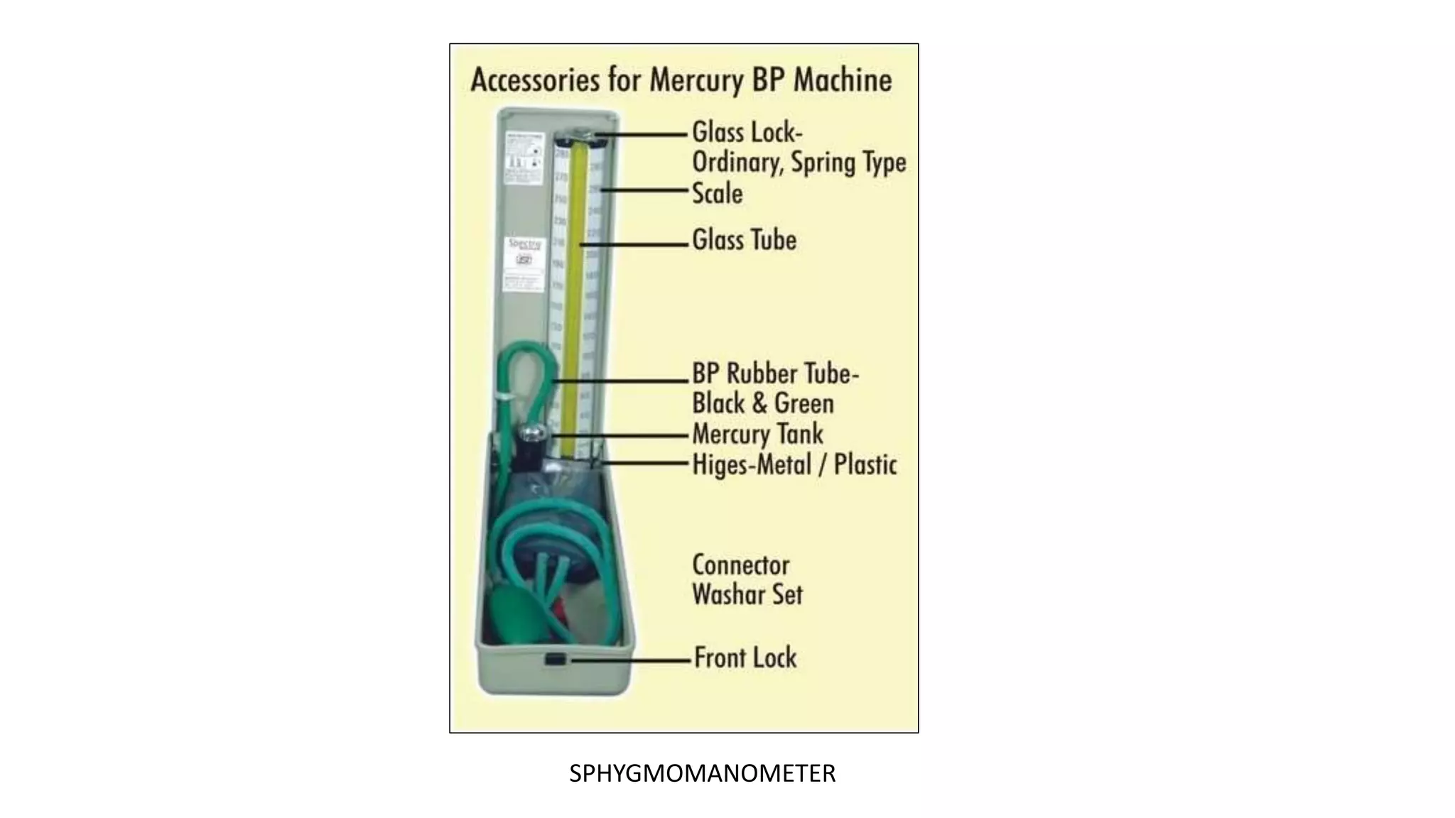 SPHYGMOMANOMETER