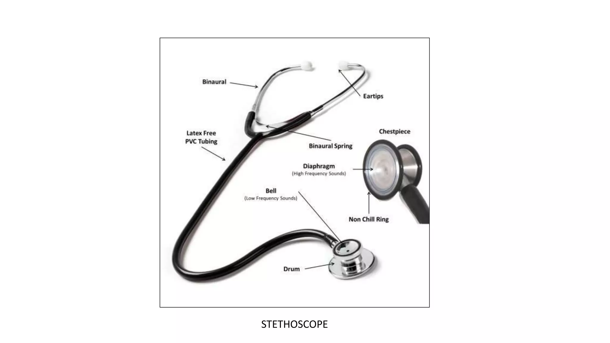 STETHOSCOPE