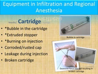 Instruments in Local Anesthesia | PPTX