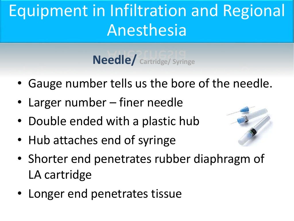 Instruments in Local Anesthesia