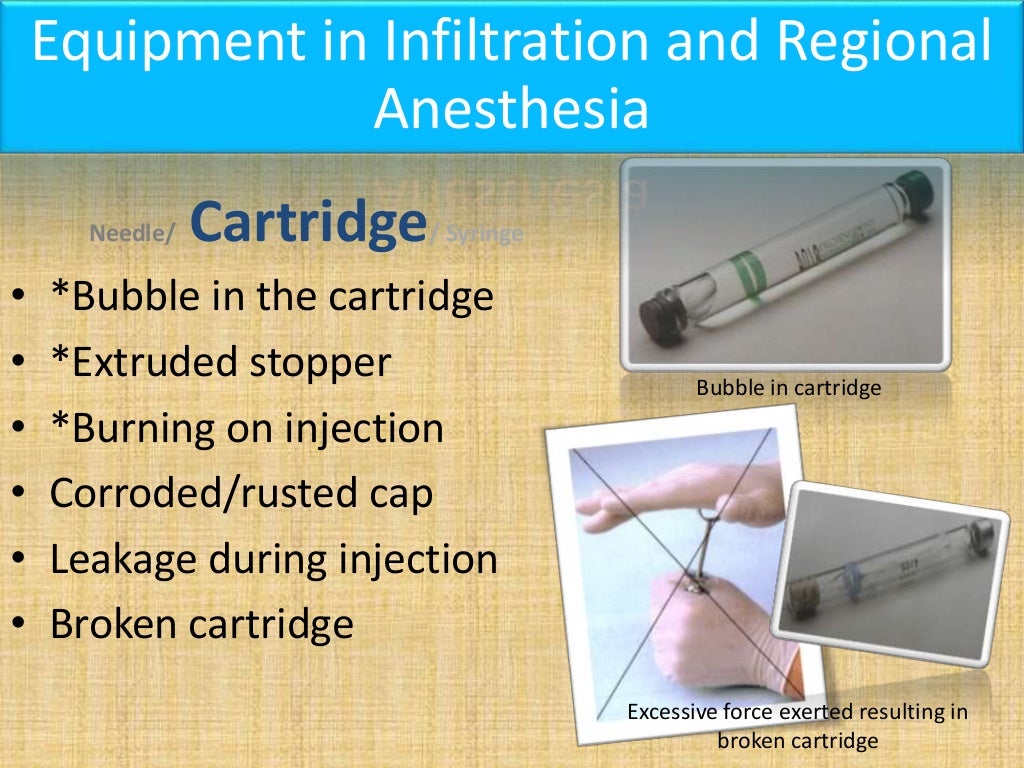 Instruments in Local Anesthesia