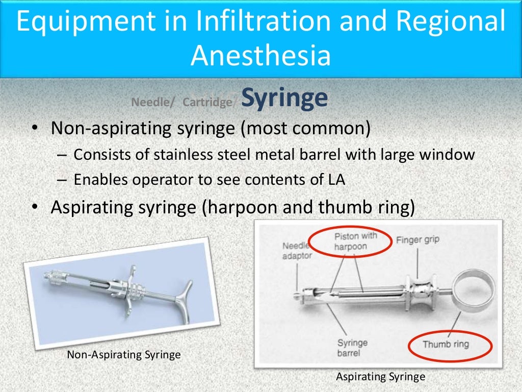 Instruments in Local Anesthesia