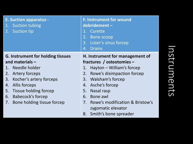 Instruments in major oral and maxillofacial surgery | PPTX