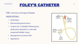 Instruments in VOBGYN | PPTX