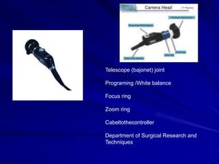 Telescope (bajonet) joint
Programing /White balance
Focus ring
Zoom ring
Cabeltothecontroller
Department of Surgical Research and
Techniques
 