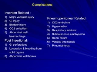 Complications
Insertion Related :
1) Major vascular injury
2) GI Injury
3) Bladder injury
4) CO2 embolism
5) Abdominal wall
haemorrhage
Post Insertional:
1) GI perforations
2) Laceration & bleeding from
solid organs
3) Abdominal wall hernia
Pneumoperitoneal Related:
1) CO2 embolism
2) Hypercarbia
3) Respiratory acidosis
4) Subcutaneous emphysema
5) Renal failure
6) Venous thrombosis
7) Pneumothorax
 