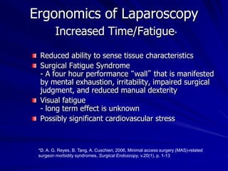 Ergonomics of Laparoscopy
Increased Time/Fatigue*
Reduced ability to sense tissue characteristics
Surgical Fatigue Syndrome
- A four hour performance “wall” that is manifested
by mental exhaustion, irritability, impaired surgical
judgment, and reduced manual dexterity
Visual fatigue
- long term effect is unknown
Possibly significant cardiovascular stress
*D. A. G. Reyes, B. Tang, A. Cuschieri, 2006, Minimal access surgery (MAS)-related
surgeon morbidity syndromes, Surgical Endoscopy, v.20(1), p. 1-13
 