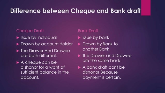Instruments Of Banks