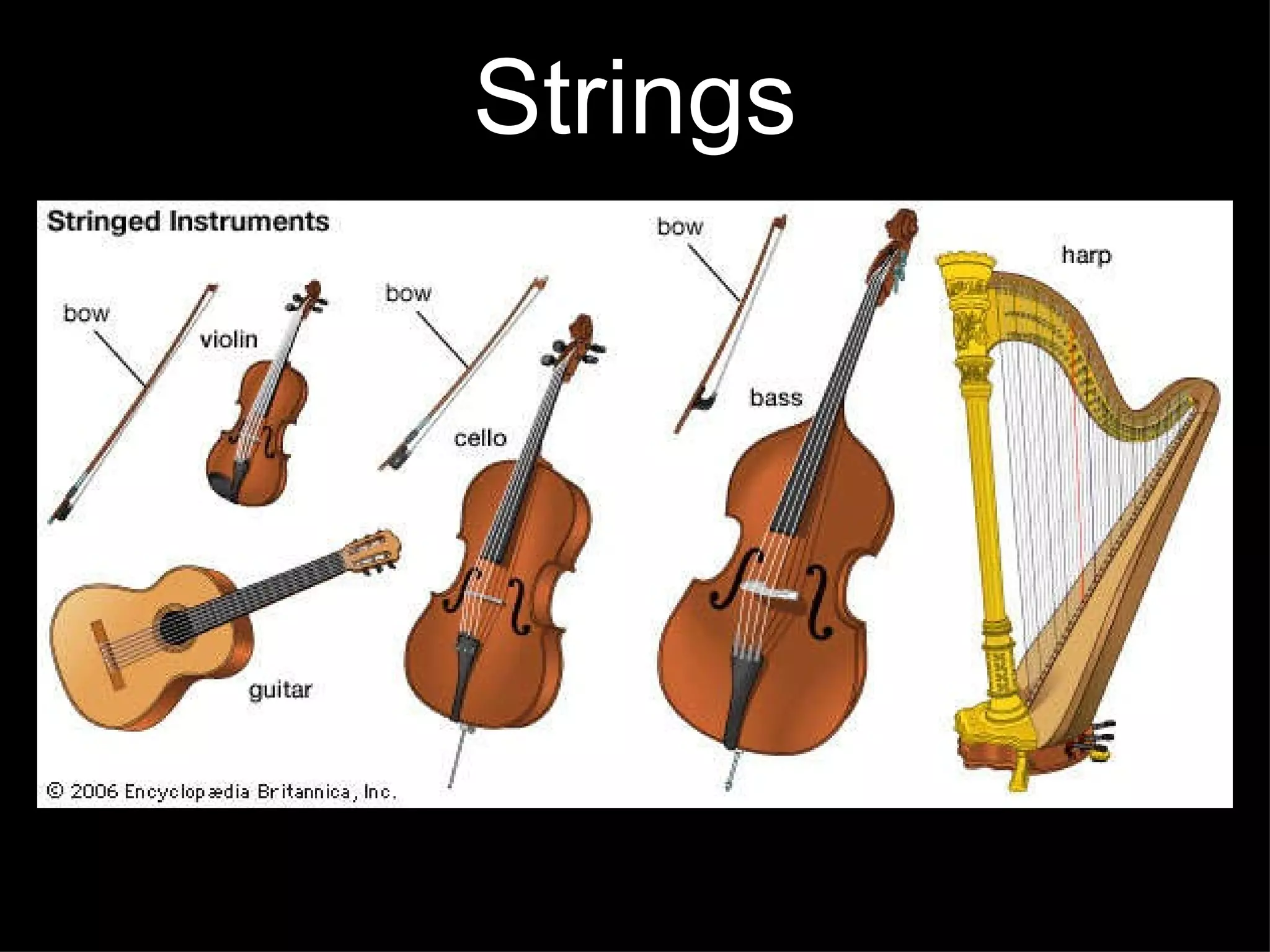 Strings