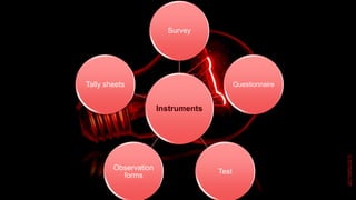 Instruments of the study | PDF | Home & Garden