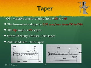 Operator Taper Instruments used in endodontic treatment. | PPT