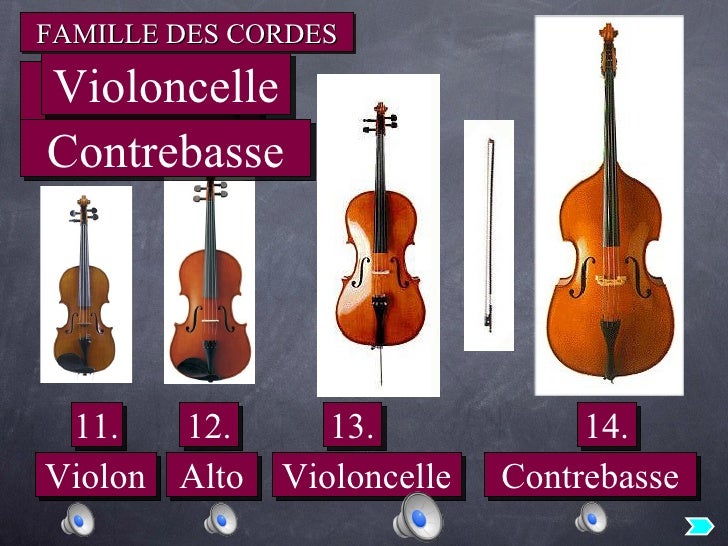 Instruments tous
