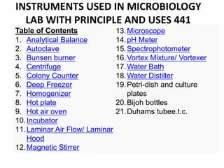 INSTRUMENTS USED IN MICROBIOLOGY
LAB WITH PRINCIPLE AND USES 441
Table of Contents
1. Analytical Balance
2. Autoclave
3. Bunsen burner
4. Centrifuge
5. Colony Counter
6. Deep Freezer
7. Homogenizer
8. Hot plate
9. Hot air oven
10.Incubator
11.Laminar Air Flow/ Laminar
Hood
12.Magnetic Stirrer
13.Microscope
14.pH Meter
15.Spectrophotometer
16.Vortex Mixture/ Vortexer
17.Water Bath
18.Water Distiller
19.Petri-dish and culture
plates
20.Bijoh bottles
21.Duhams tubee.t.c.
 