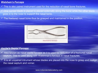 Instruments Used In Oral Surgery Certified Fixed Orthodontic Courses