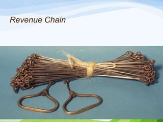 Revenue Chain
 
