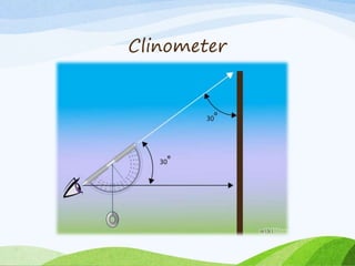 Clinometer
 