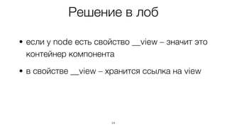 54
Работает из коробки
(нужен basis.js 1.5)
basis.js
 