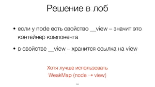component-inspector
55
github.com/lahmatiy/component-inspector
Другие фреймворки
npm install component-inspector --save-dev
 