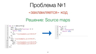 • отдавать инструментированный код
• исполнять команды, например, открытие
файла в редакторе
63
dev-сервер должен
 