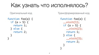 Как узнать что исполнялось?
9
function foo(a) {	
if (a > 5) {	
return 1;	
} else {	
return 2;	
}	
}
Оригинальный код
 