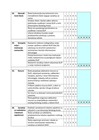 24. Menadž
ment škole
Škola funkcioniše kao koherentni tim;
menadžment škole njeguje saradnju sa
svima
1 2 3 4 5
Direktor škole i školski odbor aktivno
podržavaju uvođenje i razvoj OLJP u svim
dimanzijama školskog života
1 2 3 4 5
Škola ima posebnog koordinatora za
uvođenje i razvoj OLJP
1 2 3 4 5
Učenici direktno ili preko svojih
predstavnika učestvuju u procesu
donošenja odluka
1 2 3 4 5
1 2 3 4 5
29. Kompete
ncije i
motivacija
nastavnika
Nastavnici redovno nadograđuju svoje
znanje i vještine u oblasti OLJP tako što
učestvuju na stručnim sastancima i
seminarima i koriste informacione
tehnologije
1 2 3 4 5
Postoji koncenzus i visok nivo motivacije
među nastavnicima za postignuće ciljeva i
zadataka OLJP
1 2 3 4 5
Nastavnici sarađuju tokom uključenja OLJP
u svoje nastavne programe 1 2 3 4 5
1 2 3 4 5
33. Resursi Škola posjeduje adekvatne resurse za
OLJP, uključujući prostorije, udžbenike i
časopise, opremu i nove informacione
tehnologije; nabavka istih je izvršena
prema kriteriju različitosti sadržaja i
metoda
1 2 3 4 5
Prilikom odabira resursa OLJP, u obzir se
uzela etnička, vjerska i druga struktura
učenika
1 2 3 4 5
Svi resursi su dostupni svima pod jednakim
uslovima
1 2 3 4 5
Škola godišnje osigurava adekvatne
resurse za unaprijeđenje nastavnika i
ostalog školskog osoblja u oblasti OLJP
1 2 3 4 5
1 2 3 4 5
38. Saradnja
sa roditeljima
i lokalnom
zajednicom
Roditelji i predstavnici lokalne zajednice su
uključeni u sve dimenzije školskog života
1 2 3 4 5
Škola sarađuje sa roditeljima,
predstavnicima lokalne zajednice i civilnog
društva
1 2 3 4 5
Škola organizuje seminare i obuke za
stručno usavršavanje nastavnika, u
saradnju sa lokalnim NVO
1 2 3 4 5
 