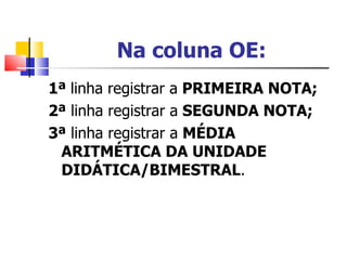 Na coluna OE: 1ª  linha registrar a  PRIMEIRA NOTA; 2ª  linha registrar a  SEGUNDA NOTA; 3ª  linha registrar a  MÉDIA ARITMÉTICA DA UNIDADE DIDÁTICA/BIMESTRAL . 