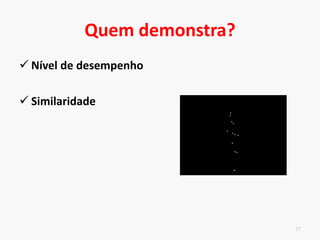 Demonstração
Observar, imitar, aprender
Obtenção da ideia do movimento
16
Uma imagem vale por mil palavras!
 