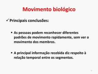 Referências Bibliográficas
Tani, G., Bruzi, A. T., Bastos, F. H., & Chiviacowsky, S. (2011).
O estudo da demonstração em aprendizagem motora:
estado da arte, desafios e perspectivas. Rev Bras
Cineantropometria Desempenho Hum, 13(5), 392-403.
Mendes, R. Modelo ou modelos? O que mostrar na
demonstração. In: Barreiros, J., Godinho, M., Melo, F., Neto,
C. Desenvolvimento e aprendizagem: perspectivas cruzadas,
FMH Edições, Lisboa, 2004.
Magill RA. Aprendizagem motora: conceitos e aplicações.
São Paulo: Editora Edgar Blücher, 2002. [Conceito 5.1 –
p.184-197]
Schmidt RA, Wrisberg CA. Motor learning and performance:
a problem-based learning approach. Champaign, IL: Human
Kinetics. 2000. 31
 
