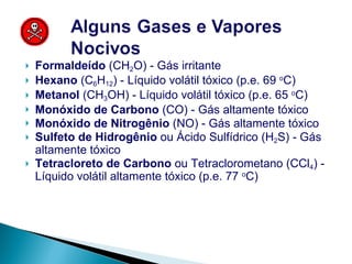 Formaldeído  (CH 2 O) - Gás irritante Hexano  (C 6 H 12 ) - Líquido volátil tóxico (p.e. 69  o C)  Metanol  (CH 3 OH) - Líquido volátil tóxico (p.e. 65  o C)  Monóxido de Carbono  (CO) - Gás altamente tóxico Monóxido de Nitrogênio  (NO) - Gás altamente tóxico Sulfeto de Hidrogênio  ou Ácido Sulfídrico (H 2 S) - Gás altamente tóxico Tetracloreto de Carbono  ou Tetraclorometano (CCl 4 ) - Líquido volátil altamente tóxico (p.e. 77  o C)  