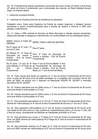 Art. 16. O atendimento dos(as) estudantes concluintes dos anos iniciais (4ª série) e anos finais
(8ª série) do Ensino Fundamental, para continuidade dos estudos na Rede Estadual deverá
seguir os critérios abaixo:

I – matrícula na própria Escola;

II – matrícula em Escolas próximas da residência do estudante.

Parágrafo único. Cabe ao(a) Gestor(a) da Escola de origem organizar a listagem dos(as)
estudantes a serem encaminhados(as) para a Escola de destino e informar a GRE para
planejar o atendimento.

Art. 17. Cabe a GRE solicitar às Escolas da Rede Municipal a relação dos(as) estudantes,
objetivando planejar e assegurar o atendimento, em conformidade com as orientações abaixo:

SÉRIE, CICLO E FASE DE
                       SÉRIE, FASE E ANO DE DESTINO
ORIGEM
Da 2ª etapa do 2º ciclo / 2º
                             Para 5ª série.
ano do 2º ciclo.
Do Módulo III / 2ª Fase de
                           Para 3ª Fase de Educação de
Educação de Jovens e
                           Jovens e Adultos - EJA do Ensino
Adultos - EJA do Ensino
                           Fundamental.
Fundamental.
Da 8ª série / 2º ano do 4º     Para 1º ano do Ensino Médio/ 1º Ano
ciclo/ Módulo V / 4ª Fase de   de Escolaridade de Educação de
EJA        do         Ensino   Jovens e Adultos - EJA do Ensino
Fundamental.                   Médio ou 1º ano do Normal Médio.

Art. 18. Toda criança terá direito ao ingresso no 1º ano do Ensino Fundamental de 09 (nove)
anos, a partir de 06 (seis) anos de idade completos ou a completar até o primeiro dia do ano
letivo de 2009, de acordo com o disposto na Resolução CEE/PE Nº. 02/2007 e Instrução
Normativa SE Nº. 02/2007.

Art. 19. Todo(a) estudante que em 2008 cursou o 1º ano do Ensino Fundamental de 09 (nove)
anos terá direito à continuidade no 2º ano.

Art. 20. Todo(a) estudante que em 2008 cursou o 2º ano do Ensino Fundamental de 09 (nove)
anos terá direito à continuidade no 3º ano.

Art. 21. O(a) estudante aprovado(a) no 3º ano do 1º Ciclo do Ensino Fundamental de 09 anos,
deverá ser matriculado(a) no 4º ano do Ensino Fundamental de 09 anos (1º ano do 2º Ciclo).

Art. 22. O(a) estudante matriculado(a) no 2º ano do Ensino Fundamental de 09 (nove) anos
com idade de 08 (oito) anos ou mais, poderá ser reclassificado(a) para o 3º ano do 1º ciclo, até
o final de março, considerando as Matrizes de Habilidades previstas no 2º ano.

Art. 23. O(a) estudante que cursou a 1ª etapa do 2º ciclo do Ensino Fundamental de 08 (oito)
anos, em 2008, deverá ser matriculado(a) na 2ª etapa do 2º ciclo do Ensino Fundamental de 08
anos em 2009.

Art. 24. O(a) estudante retido(a) na 2ª etapa do 2° Ciclo do Ensino Fundamental de 08 (oito)
anos em 2008, deverá ser matriculado(a) no 5º ano do Ensino Fundamental de 09 (nove) anos
 