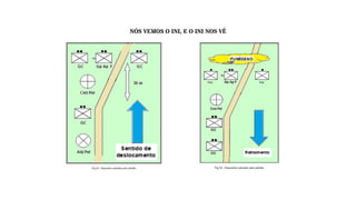 NÓS VEMOS O INI, E O INI NOS VÊ
 