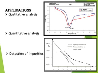 APPLICATIONS
 Qualitative analysis

 Quantitative analysis

 Detection of impurities

 