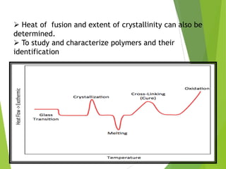  Heat of fusion and extent of crystallinity can also be
determined.
 To study and characterize polymers and their
identification

 