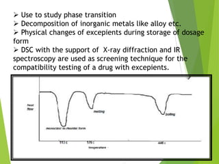  Use to study phase transition
 Decomposition of inorganic metals like alloy etc.
 Physical changes of excepients during storage of dosage
form
 DSC with the support of X-ray diffraction and IR
spectroscopy are used as screening technique for the
compatibility testing of a drug with excepients.

 