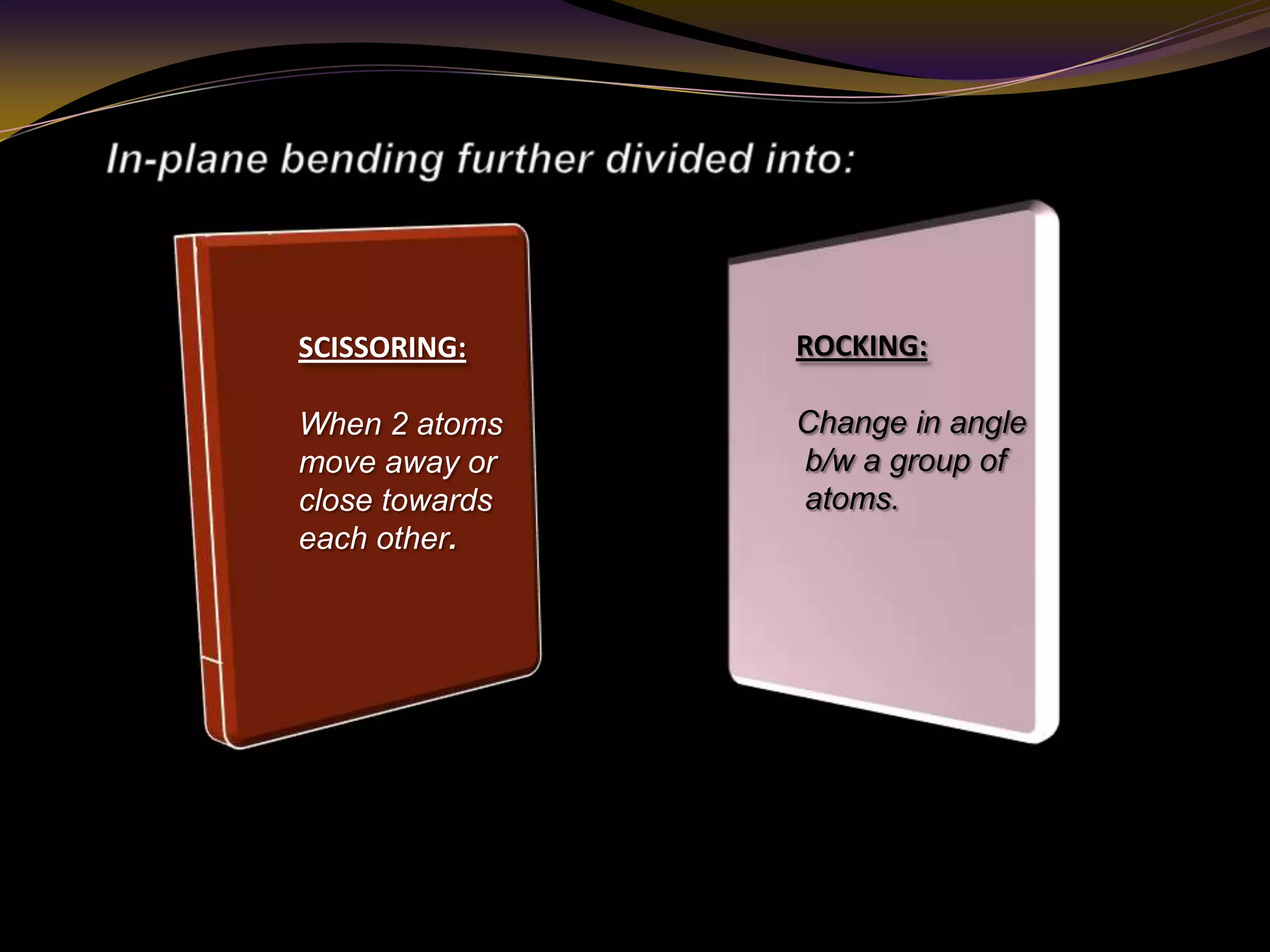 SCISSORING:
When 2 atoms
move away or
close towards
each other.
ROCKING:
Change in angle
b/w a group of
atoms.
 