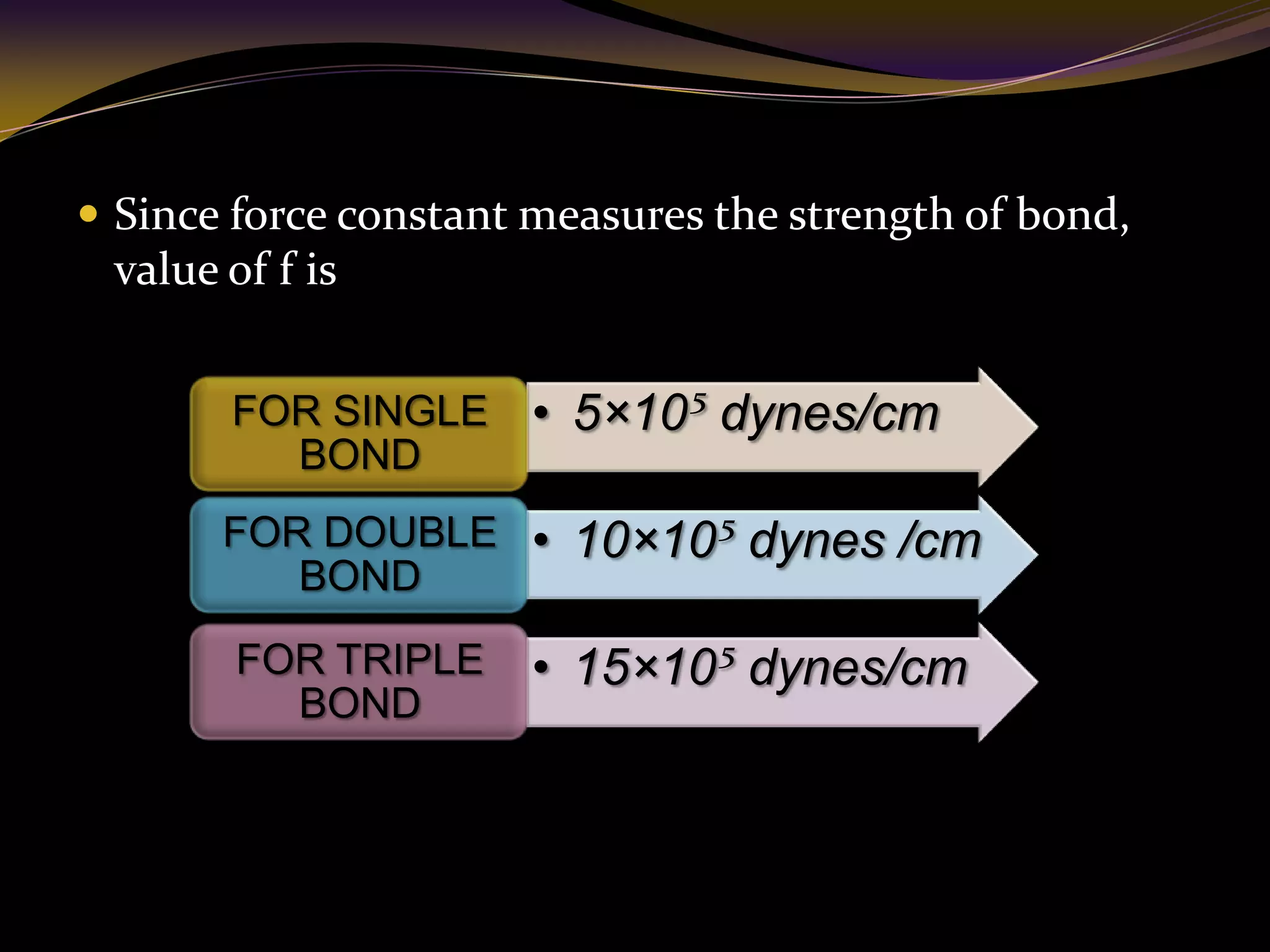  Since force constant measures the strength of bond,
value of f is
• 5×10⁵ dynes/cmFOR SINGLE
BOND
• 10×10⁵ dynes /cmFOR DOUBLE
BOND
• 15×10⁵ dynes/cmFOR TRIPLE
BOND
 