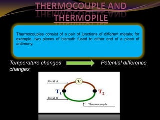 Temperature changes Potential difference
changes
Thermocouples consist of a pair of junctions of different metals; for
example, two pieces of bismuth fused to either end of a piece of
antimony.
 